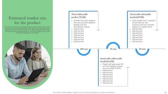 Startup Investment Sources And Key Elements Ppt PowerPoint Presentation Complete Deck With Slides