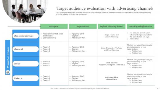Startup Investment Sources And Key Elements Ppt PowerPoint Presentation Complete Deck With Slides