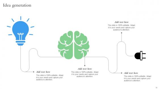 Startup Investment Sources And Key Elements Ppt PowerPoint Presentation Complete Deck With Slides
