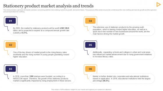Stationery Product Market Analysis And Trends Stationery Business Plan Go To Market Strategy Guidelines Pdf Stationery Product Market Analysis And Trends Stationery Business Plan Go To Market Strategy Guidelines Pdf