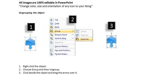 Statistical Analysis Of Parallel Data 7 Stages Fashion Business Plan PowerPoint Slides