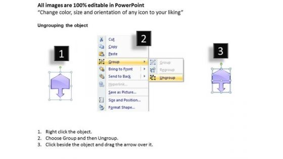 Statistical Analysis Of Parallel Data 7 Stages Ppt Help With Business Plan PowerPoint Slides