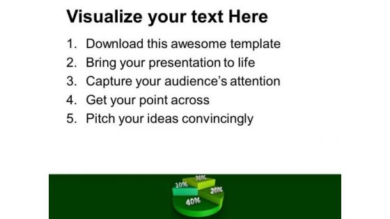 Statistical Data Analysis Marketing PowerPoint Templates Ppt Backgrounds For Slides 0313