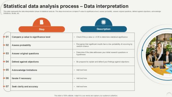 Statistical Data Analysis Process Data Interpretation Ppt Slide Statistical Data Analysis Process Data Interpretation Ppt Slide
