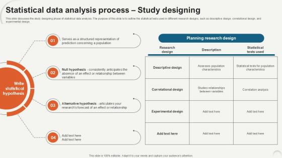 Statistical Data Analysis Process Study Designing Ppt Presentation