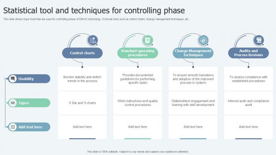 Statistical Tool And Techniques Lean Six Sigma In Manufacturing Ppt Slide