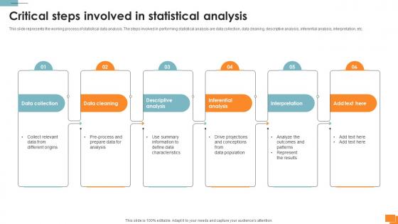 Statistical Tools For Evidence Critical Steps Involved In Statistical Analysis