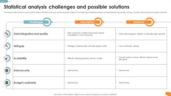 Statistical Tools For Evidence Statistical Analysis Challenges And Possible Solutions