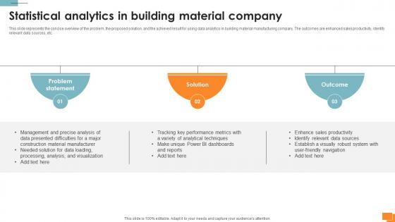 Statistical Tools For Evidence Statistical Analytics In Building Material Company