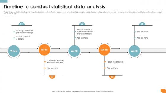 Statistical Tools For Evidence Timeline To Conduct Statistical Data Analysis