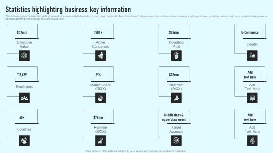 Statistics Highlighting Business Key Information Comprehensive Guide Mockup Pdf