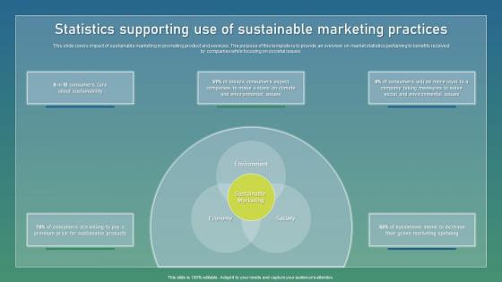 Statistics Supporting Use Of Strategic Guide For Sustainable Designs Pdf Statistics Supporting Use Of Strategic Guide For Sustainable Designs Pdf