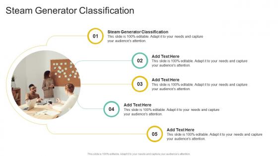 Steam Generator Classification In Powerpoint And Google Slides Cpb