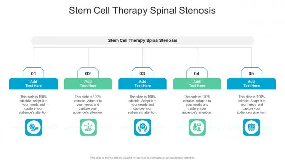 Stem Cell Therapy Spinal Stenosis In Powerpoint And Google Slides Cpb