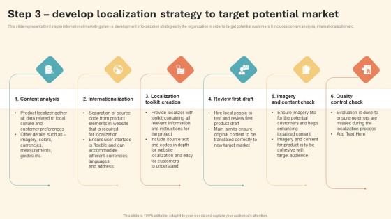 Step 3 Develop Localization Strategy To Target International Marketing Strategy Microsoft Pdf
