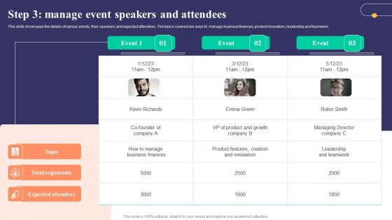 Step 3 Manage Event Speakers And Attendees Strategies To Develop Successful Slides Pdf