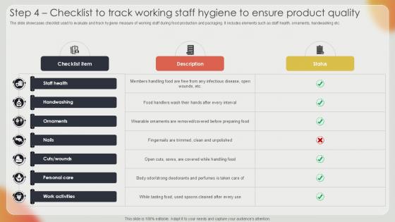 Step 4 Checklist To Track Working Effective Strategies For Strengthening Food Ppt Example