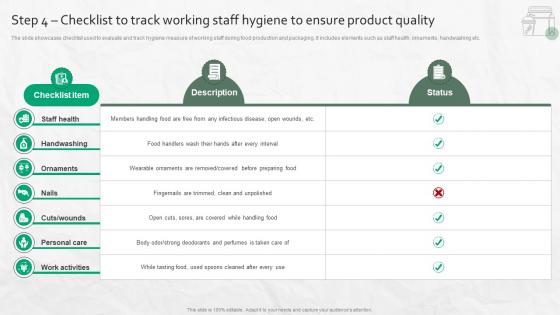 Step 4 Checklist To Track Working Staff Hygiene To Ensure Product Quality