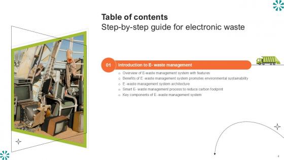 Step By Step Guide For Electronic Waste Ppt Presentation