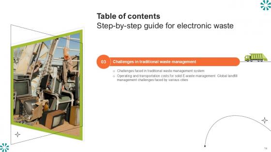 Step By Step Guide For Electronic Waste Ppt Presentation