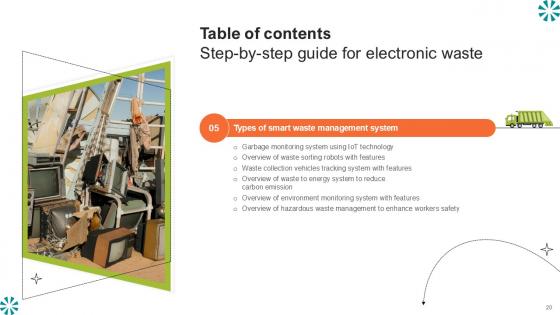 Step By Step Guide For Electronic Waste Ppt Presentation