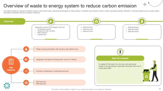 Step By Step Guide For Electronic Waste Ppt Presentation