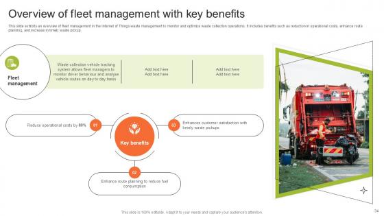 Step By Step Guide For Electronic Waste Ppt Presentation