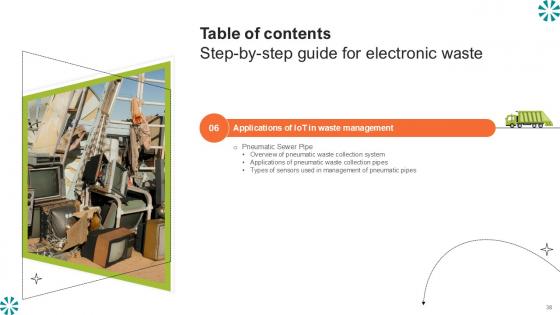 Step By Step Guide For Electronic Waste Ppt Presentation