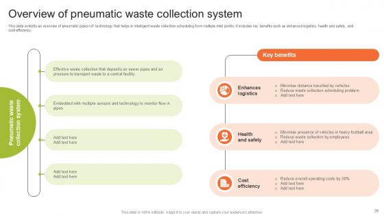 Step By Step Guide For Electronic Waste Ppt Presentation