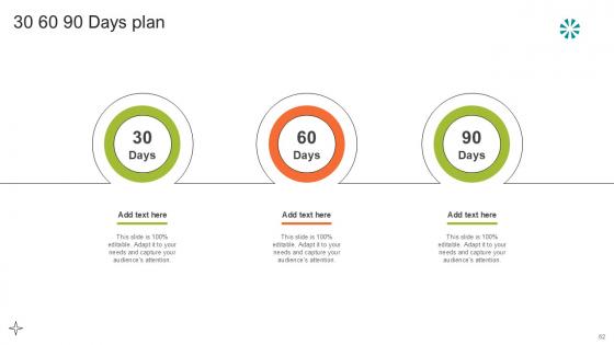 Step By Step Guide For Electronic Waste Ppt Presentation