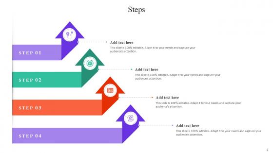 Steps Bundle Powerpoint Ppt Templates And Slides