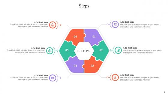 Steps Bundle Powerpoint Ppt Templates And Slides
