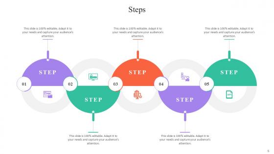 Steps Bundle Powerpoint Ppt Templates And Slides