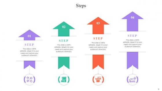 Steps Bundle Powerpoint Ppt Templates And Slides