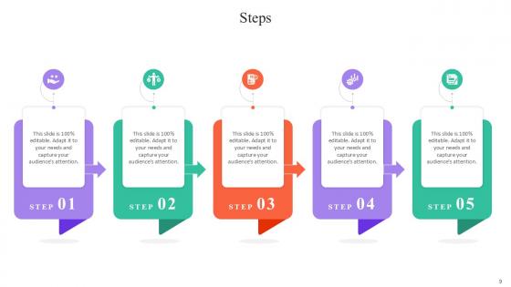 Steps Bundle Powerpoint Ppt Templates And Slides