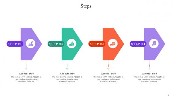 Steps Bundle Powerpoint Ppt Templates And Slides