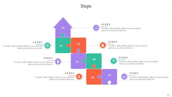 Steps Bundle Powerpoint Ppt Templates And Slides