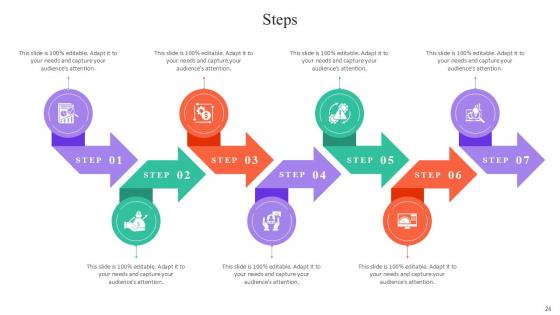 Steps Bundle Powerpoint Ppt Templates And Slides