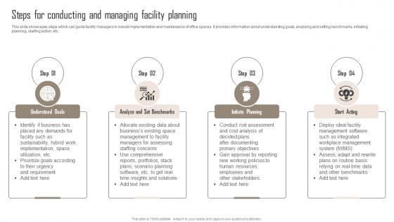 Steps For Conducting And Comprehensive Guide For Building Management Inspiration Pdf Steps For Conducting And Comprehensive Guide For Building Management Inspiration Pdf