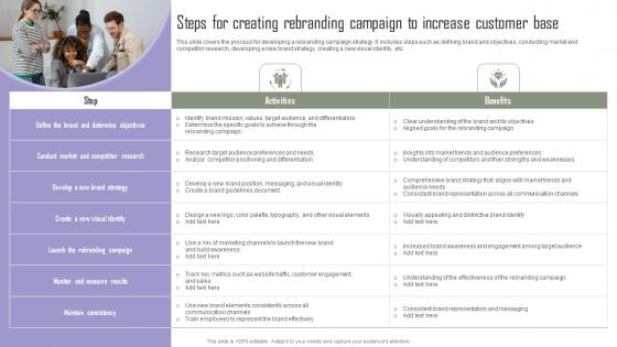 Steps For Creating Implementing Marketing Tactics To Drive Infographics Pdf