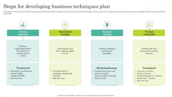 Steps For Developing Business Techniques Plan Slides Pdf