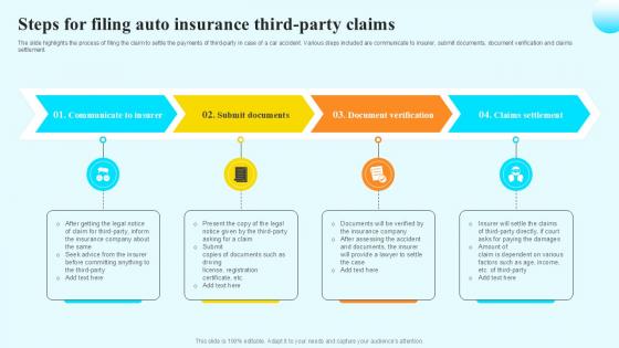 Steps For Filing Auto Insurance Third Steps By Step Guide For Claiming Car PPT Presentation