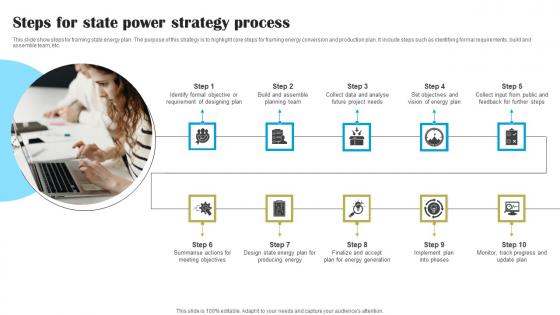 Steps For State Power Strategy Process Topics Pdf Steps For State Power Strategy Process Topics Pdf