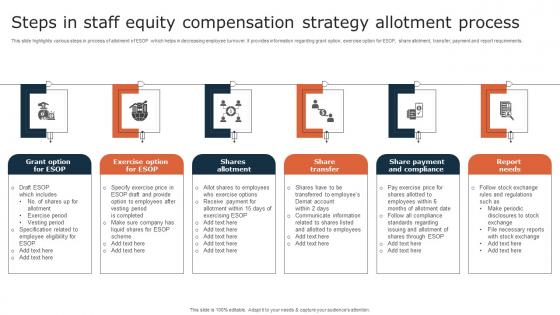 Steps In Staff Equity Compensation Strategy Allotment Process Brochure Pdf Steps In Staff Equity Compensation Strategy Allotment Process Brochure Pdf