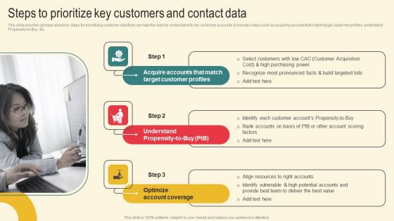 Steps Prioritize Key Customers Marketing Plan For Boosting Client Retention In Retail Banking Sample Pdf