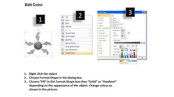 Steps To Be Completed In A Sequence 5 Circular Flow Network PowerPoint Slides