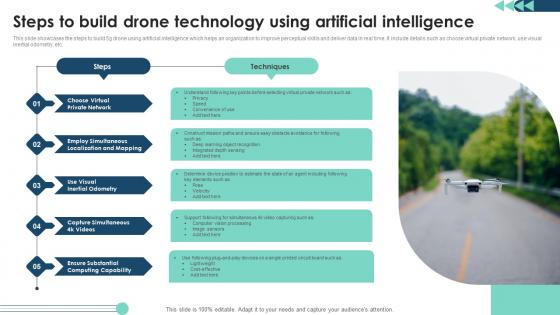 Steps To Build Drone Technology Using Artificial Intelligence Background Pdf
