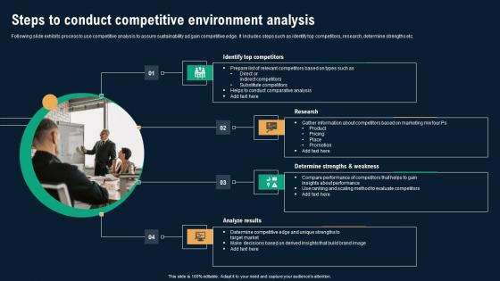 Steps To Conduct Competitive Environment Analysis Business Environmental Analysis Designs Pdf Steps To Conduct Competitive Environment Analysis Business Environmental Analysis Designs Pdf