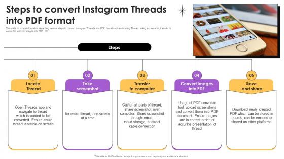 Steps To Convert Instagram Threads Into Pdf Format Everything To Know About Instagram Threads AI SS V