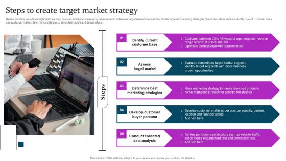 Steps To Create Target Market Strategy Marketing Mix Communication Guide Client Formats Pdf